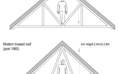 Loft Conversion Promo